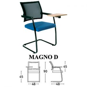 magno d