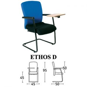 ethos d