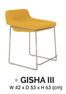 Gisha III