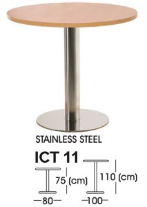 ICT-11