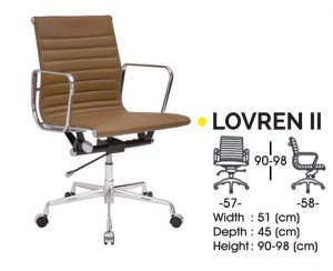 LOVREN II