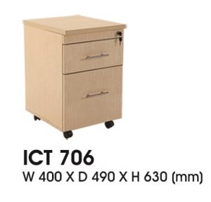 ICT-706