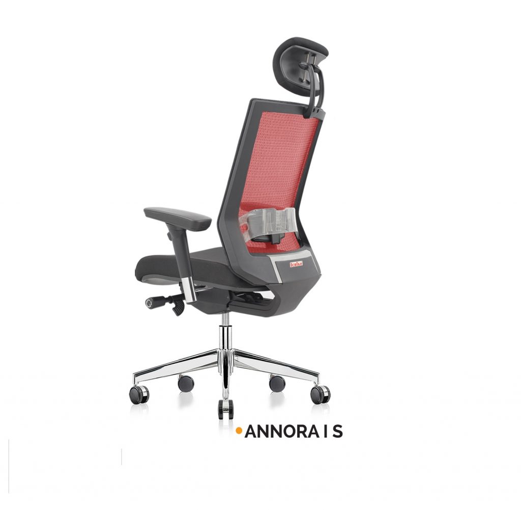 ANNORA I S