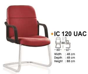 IC 120 UAC
