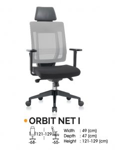 ORBIT NET I