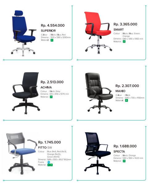 Jual Kursi Kantor Chitose Jakarta