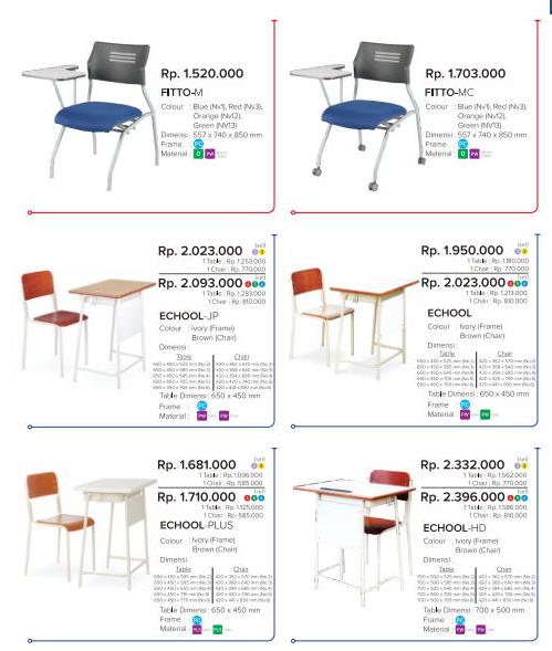 Jual Kursi Kuliah Chitose Jakarta