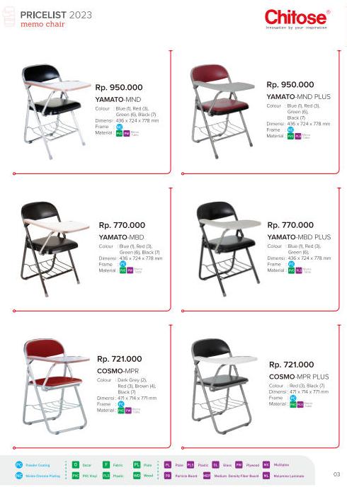 Jual Kursi Kuliah Chitose Murah