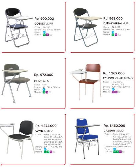 Jual Kursi Kuliah Chitose Tangerang