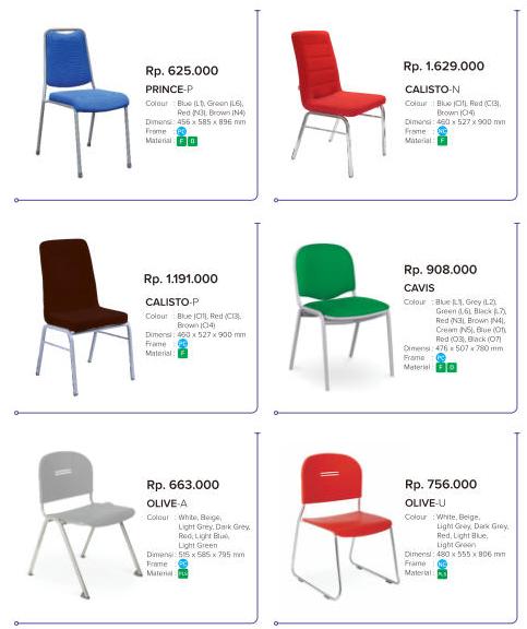 Jual Kursi Susun Chitose Murah Jakarta