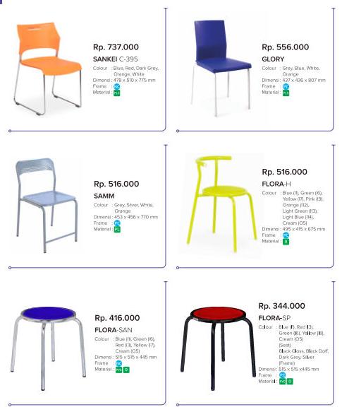 Jual Kursi Susun Chitose Murah Tangerang