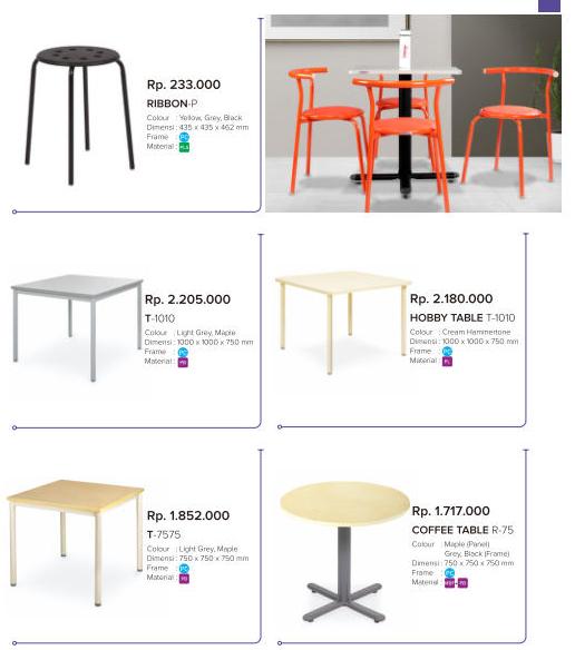 Jual Meja Resto Cafe Chitose