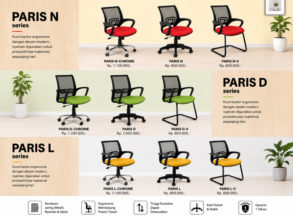 Kursi Kantor staf uno